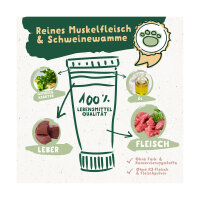 Knuffelwuff Tuben Snack