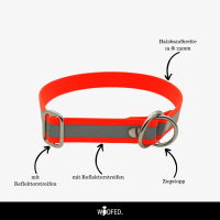 Biothane Reflective Halsband Zugstopp